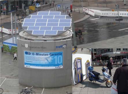 Electric Vehicle Recharging Station